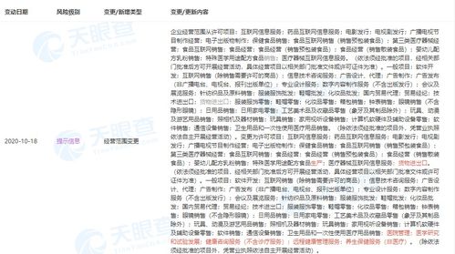 廈門美圖網科技拓展醫療健康業務，新增醫院管理與遠程健康管理服務